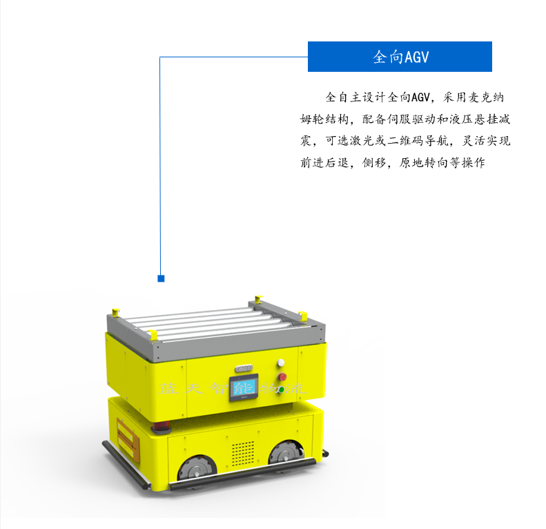 自動(dòng)化立體倉(cāng)庫(kù),立體倉(cāng)庫(kù),藍(lán)天智能,Miniload,堆垛機(jī),穿梭車